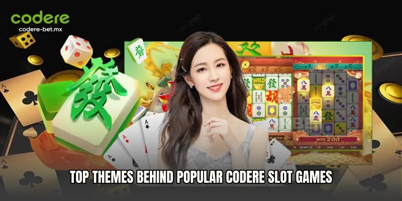 Top Themes Behind Popular Codere Slot Games